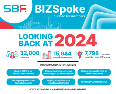 BIZSpoke | Mobilising Business, Magnifying Opportunities: Singapore Business Federation's Impact in 2024